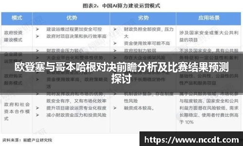 欧登塞与哥本哈根对决前瞻分析及比赛结果预测探讨